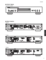 Preview for 5 page of Yamaha CD-S300 Service Manual