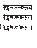 Preview for 6 page of Yamaha CD-S300 Service Manual