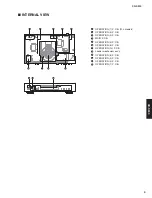 Preview for 9 page of Yamaha CD-S300 Service Manual