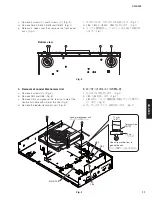 Preview for 11 page of Yamaha CD-S300 Service Manual