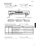 Preview for 15 page of Yamaha CD-S300 Service Manual