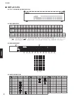 Preview for 22 page of Yamaha CD-S300 Service Manual