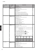 Preview for 26 page of Yamaha CD-S300 Service Manual