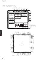 Preview for 28 page of Yamaha CD-S300 Service Manual