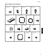 Preview for 31 page of Yamaha CD-S300 Service Manual