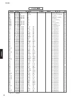 Preview for 47 page of Yamaha CD-S300 Service Manual