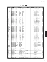 Preview for 48 page of Yamaha CD-S300 Service Manual