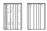 Preview for 54 page of Yamaha CD-S300 Service Manual