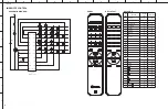 Preview for 55 page of Yamaha CD-S300 Service Manual