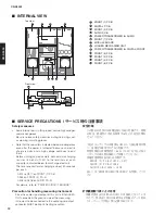 Preview for 12 page of Yamaha CD-S3000 Service Manual