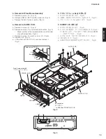 Preview for 15 page of Yamaha CD-S3000 Service Manual