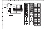 Preview for 83 page of Yamaha CD-S3000 Service Manual