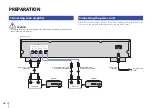 Preview for 10 page of Yamaha CD-S303BL Owner'S Manual