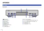 Preview for 16 page of Yamaha CD-S303BL Owner'S Manual