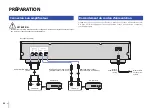 Preview for 32 page of Yamaha CD-S303BL Owner'S Manual