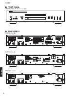 Preview for 6 page of Yamaha CD-S700 Service Manual