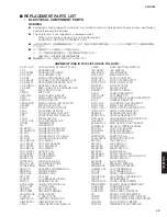 Preview for 43 page of Yamaha CD-S700 Service Manual