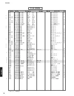 Preview for 46 page of Yamaha CD-S700 Service Manual