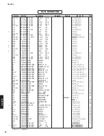 Preview for 48 page of Yamaha CD-S700 Service Manual