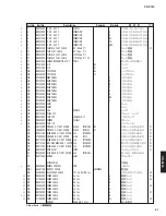 Preview for 51 page of Yamaha CD-S700 Service Manual