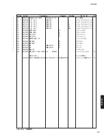 Preview for 53 page of Yamaha CD-S700 Service Manual