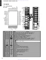 Preview for 18 page of Yamaha CDC-506 Service Manual