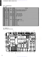 Preview for 20 page of Yamaha CDC-506 Service Manual