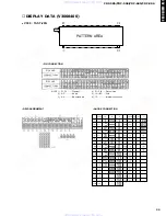 Preview for 23 page of Yamaha CDC-506 Service Manual