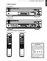 Preview for 29 page of Yamaha CDC-506 Service Manual