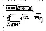 Preview for 32 page of Yamaha CDC-506 Service Manual