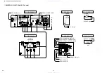 Preview for 33 page of Yamaha CDC-506 Service Manual