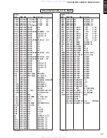 Preview for 39 page of Yamaha CDC-506 Service Manual