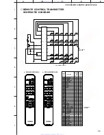 Preview for 49 page of Yamaha CDC-506 Service Manual