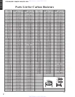 Preview for 50 page of Yamaha CDC-506 Service Manual