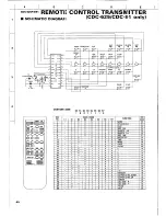 Preview for 46 page of Yamaha CDC-625 Service Manual