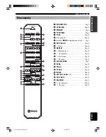 Preview for 109 page of Yamaha CDC-697 Owner'S Manual