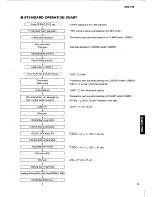 Preview for 7 page of Yamaha CDC-755 Service Manual