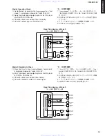 Preview for 19 page of Yamaha CDR-HD1500 Service Manual