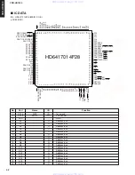 Preview for 32 page of Yamaha CDR-HD1500 Service Manual