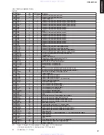 Preview for 37 page of Yamaha CDR-HD1500 Service Manual