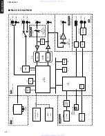 Preview for 40 page of Yamaha CDR-HD1500 Service Manual