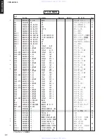 Preview for 52 page of Yamaha CDR-HD1500 Service Manual