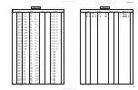 Preview for 57 page of Yamaha CDR-HD1500 Service Manual