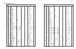 Preview for 59 page of Yamaha CDR-HD1500 Service Manual