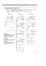 Preview for 19 page of Yamaha CDV-1200K Owner'S Manual