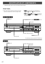 Preview for 8 page of Yamaha CDX-396 Owner'S Manual