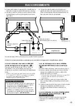 Preview for 30 page of Yamaha CDX-396 Owner'S Manual