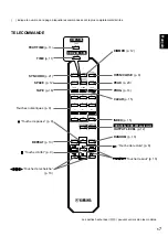 Preview for 32 page of Yamaha CDX-396 Owner'S Manual