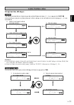 Preview for 36 page of Yamaha CDX-396 Owner'S Manual