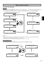 Preview for 59 page of Yamaha CDX-396 Owner'S Manual